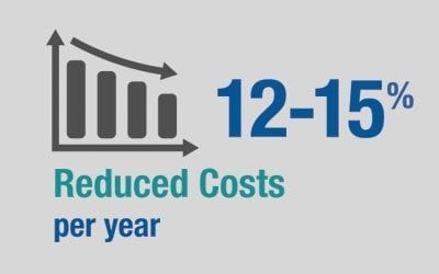 Jersey Shore Hospital Case Study