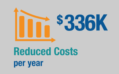 WellSpan | Ephrata Community Hospital Case Study