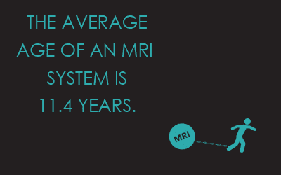 Predictive Analytics: Your ROI Instrument for Imaging