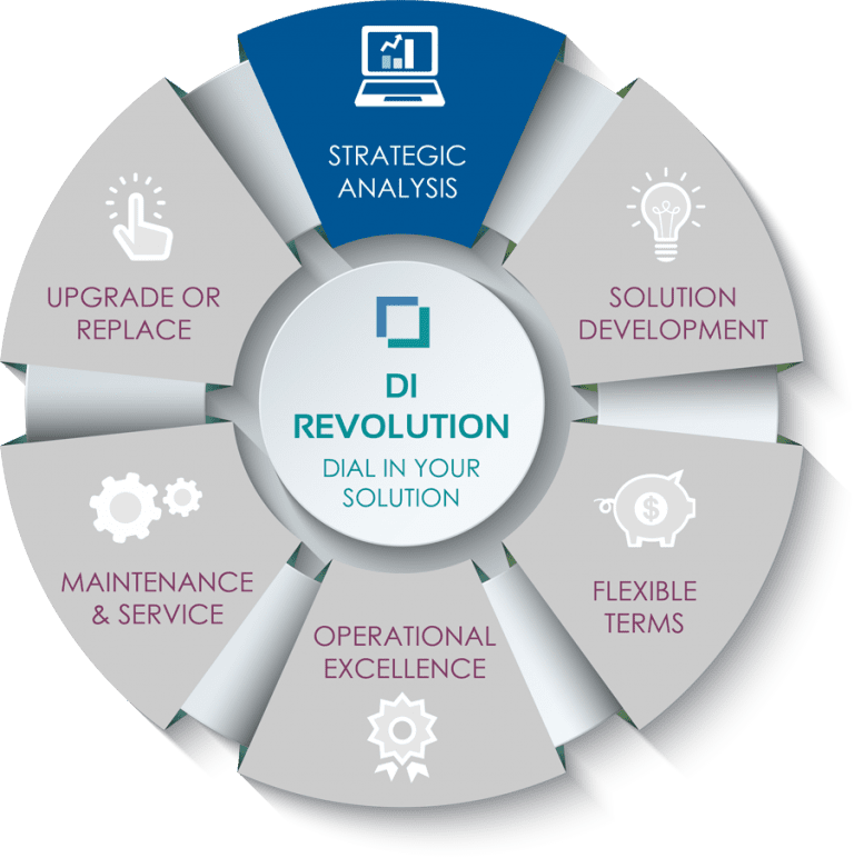 strategic-analysis-shared-imaging